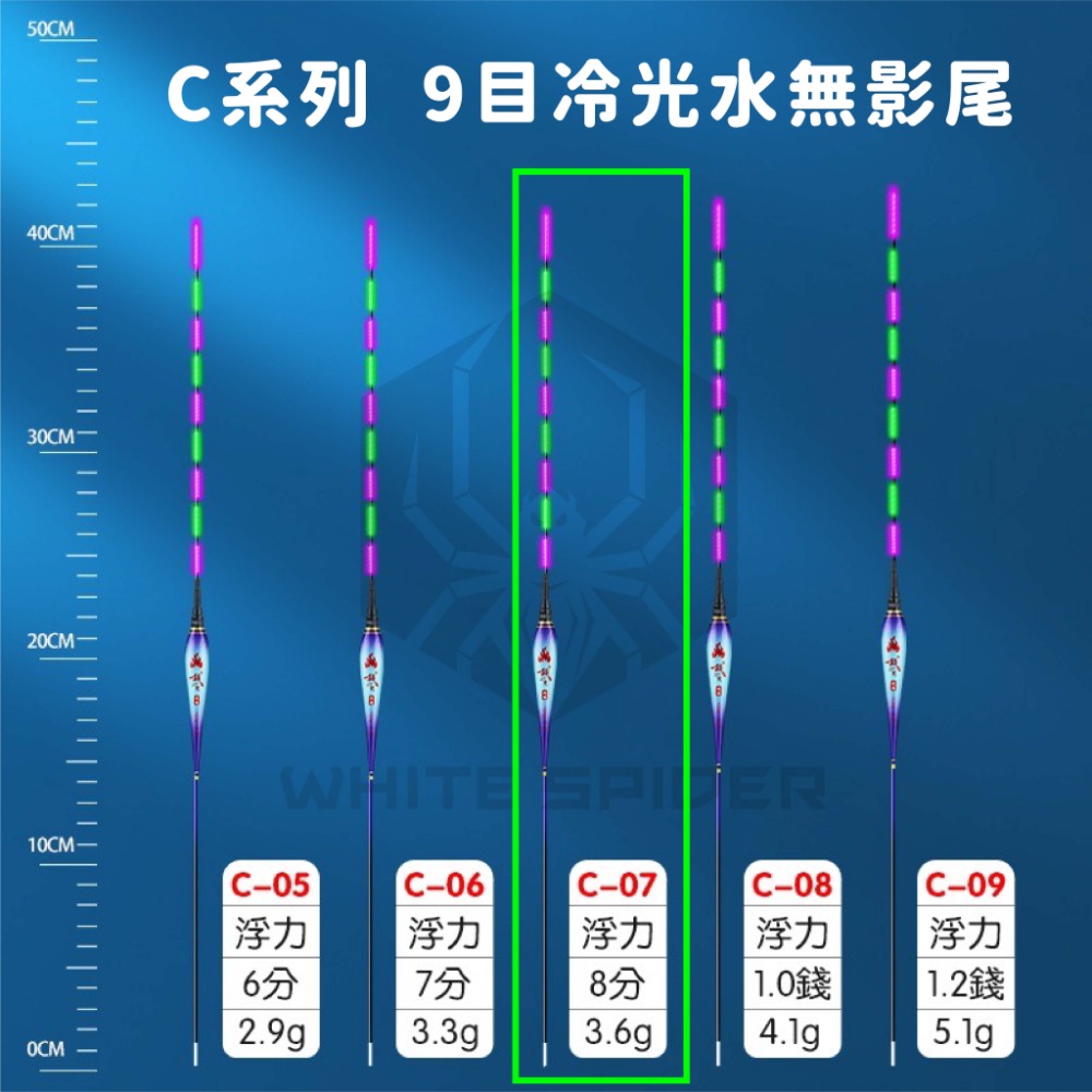 【W.S釣具-現貨快速出🔥】電子浮標、可換尾電子浮標、電子標、池釣浮標、釣蝦標、夜釣浮標、池釣、夜釣~台灣出貨!-規格圖9