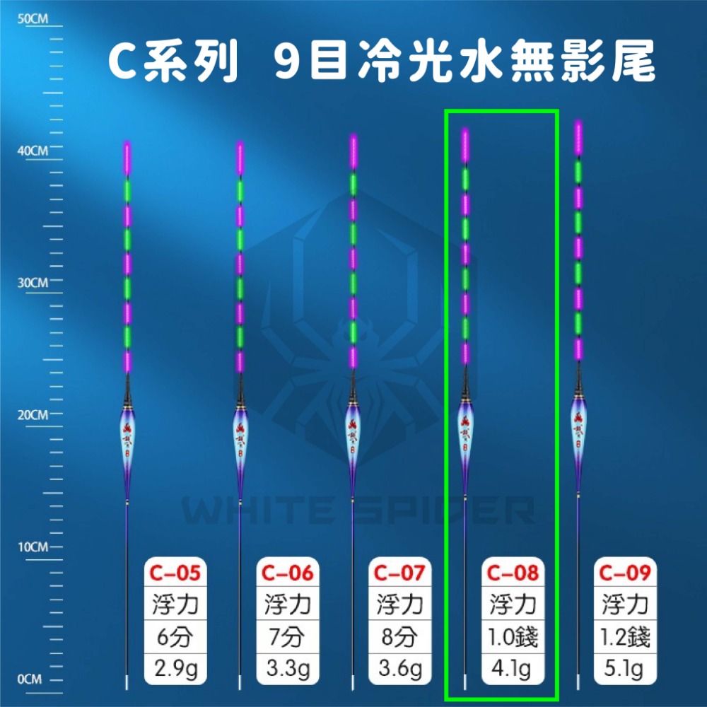 【W.S釣具-現貨快速出🔥】電子浮標、可換尾電子浮標、電子標、池釣浮標、釣蝦標、夜釣浮標、池釣、夜釣~台灣出貨!-規格圖9