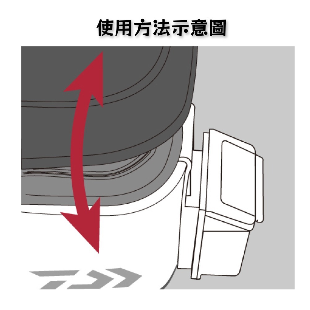W.S釣具-現貨】Daiwa 置物箱用側掛置物盒、SIDE POCKET 90F、日本原裝正品、誘餌桶置物盒、台灣現貨-細節圖5