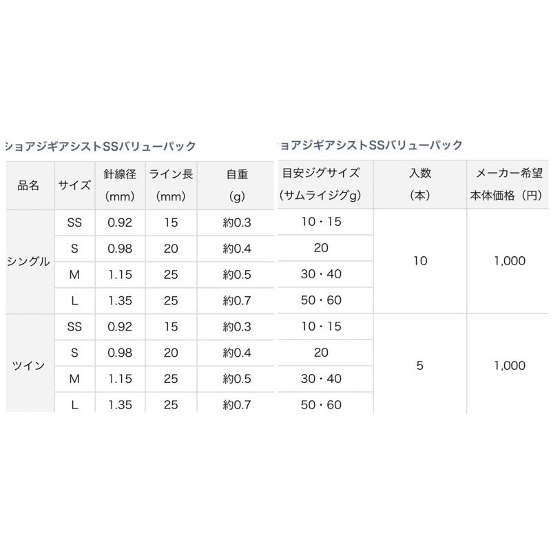 【W.S釣具-特價出清】Daiwa  SHORE JIGGING ASSIST SS 鐵板鉤、岸拋微鐵專用、台灣現貨-細節圖5