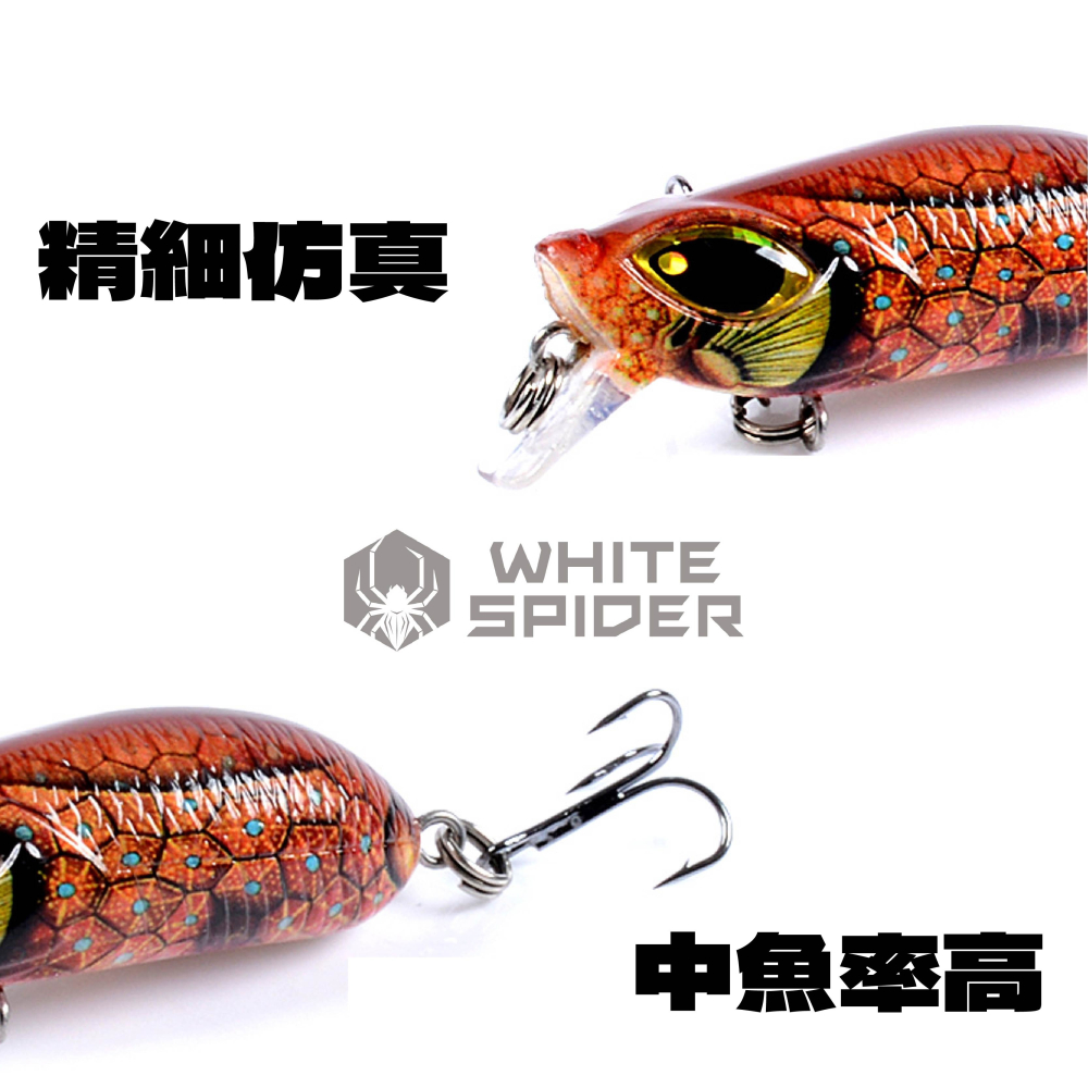 【W.S釣具-現貨】魔獸路亞、路亞假餌、彩繪魔獸米諾5.8cm/7.3g、懸浮型、minnow  M027-細節圖2