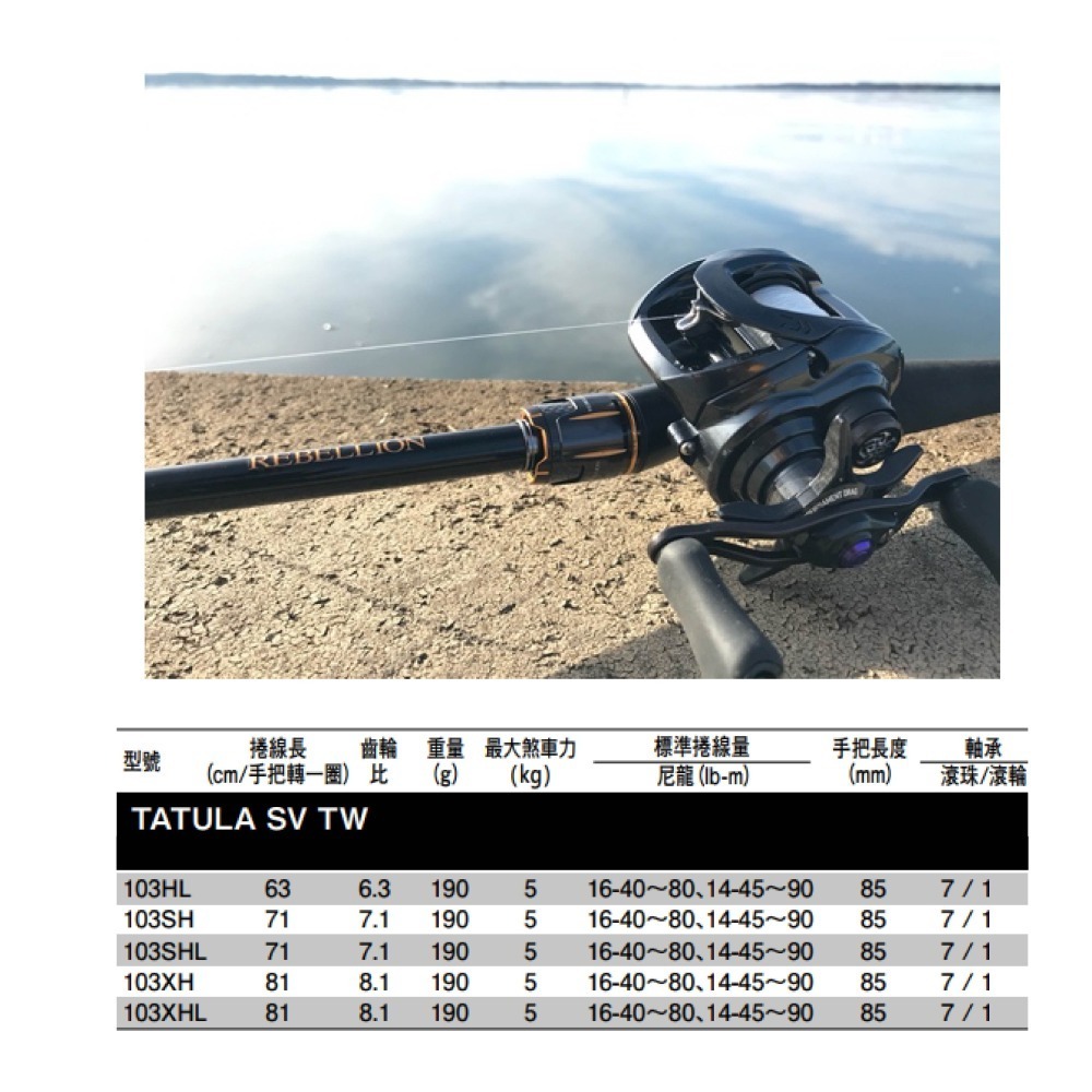 【W.S釣具-現貨含運🔥】Daiwa20年TATULA SV TW路亞捲線器、黑蜘蛛103型、小烏龜捲線器、台灣現貨-細節圖5