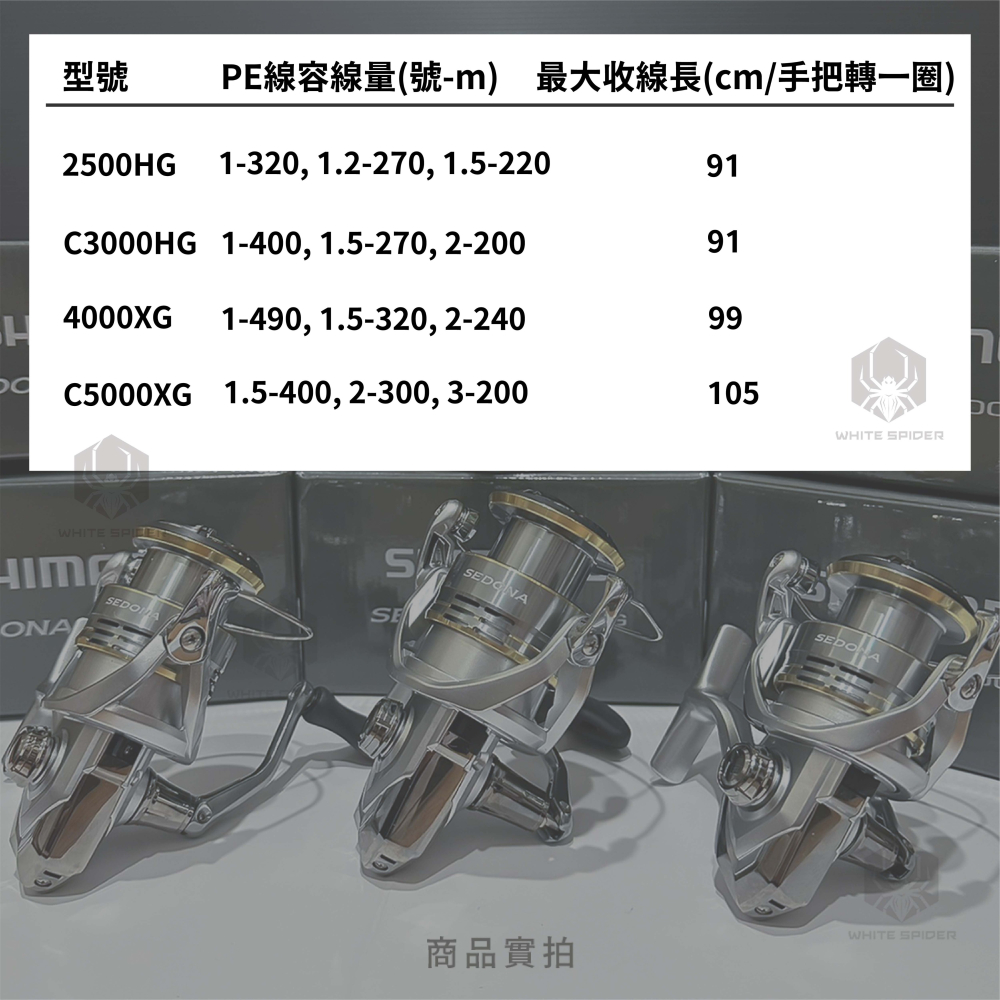 ✨NEW-現貨✨Shimano 23年SEDONA紡車捲線器、平價捲線器、高CP值泛用型捲線器、台灣出貨!-細節圖5