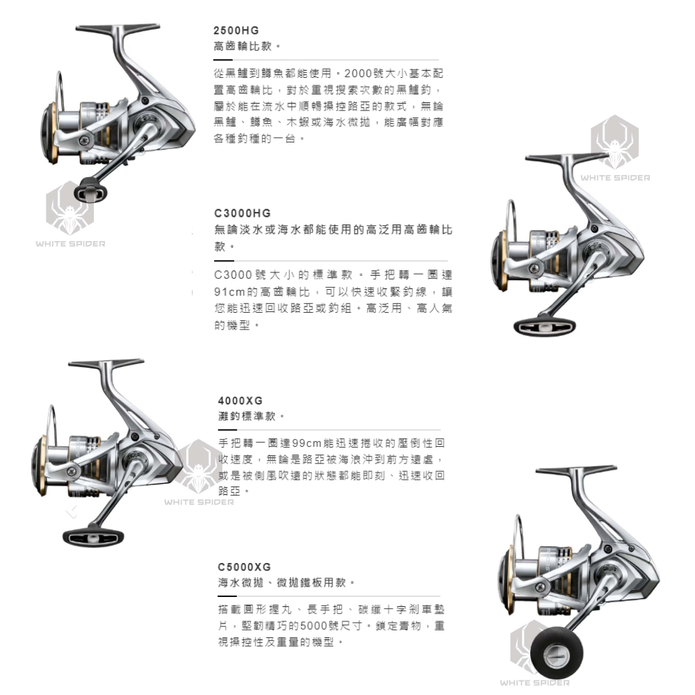 ✨NEW-現貨✨Shimano 23年SEDONA紡車捲線器、平價捲線器、高CP值泛用型捲線器、台灣出貨!-細節圖6