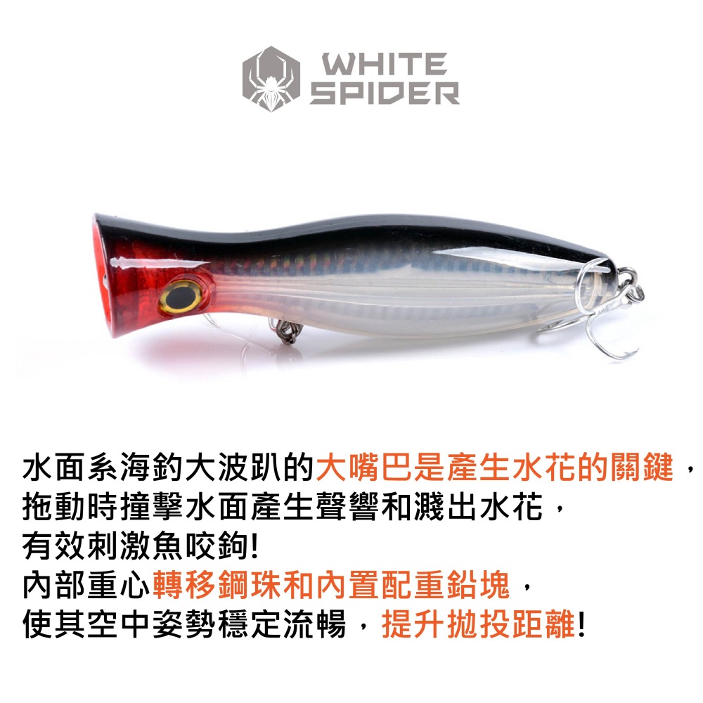 【W.S釣具】路亞、波趴、大嘴波趴、水面系波趴、12.5cm/40.3g、懸浮型、台灣出貨！P001-細節圖3