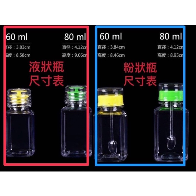 【W.S釣具】香精、香料分裝瓶、黑水、鳳梨醬、福壽魚香精、香虎、魚餌、豬母奶、台灣出貨！-細節圖2