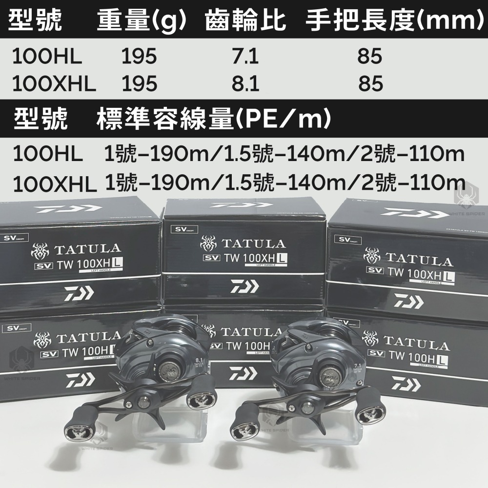 ✨免運✨Daiwa 25年 TATULA SV TW 100型、黑蜘蛛水滴輪、經典泛用小烏龜台灣出貨！-細節圖3