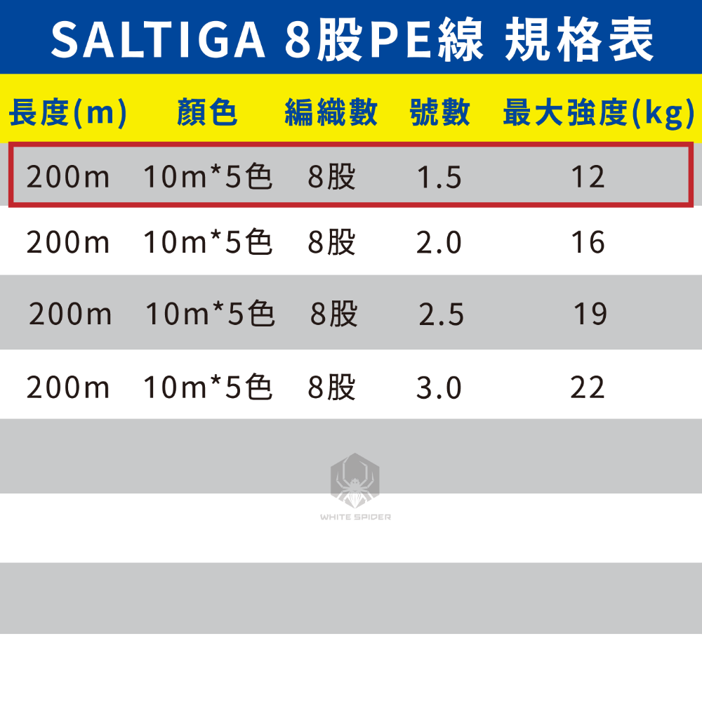 【W.S釣具】日本原裝 Daiwa SALTIGA、8股編織PE線、五色10m、船釣、淡水路亞、岸拋鐵板、日本原裝正品-規格圖7