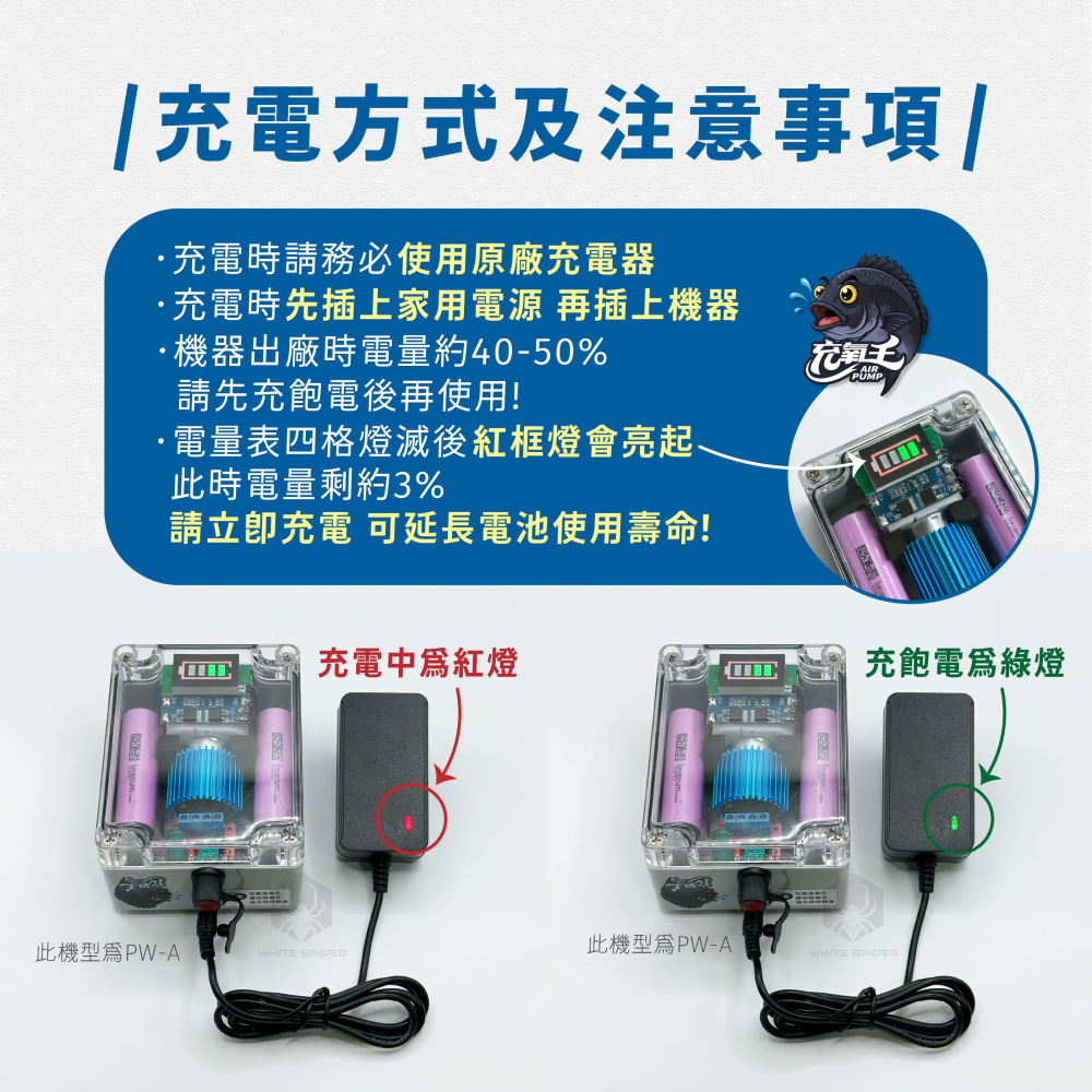 【W.S釣具-現貨】新上市!充氧王打氣機、專業特製釣魚用打氣機、增氧機、打氣幫浦、低噪音大氣量、續航久、養活蝦活魚適用-細節圖8