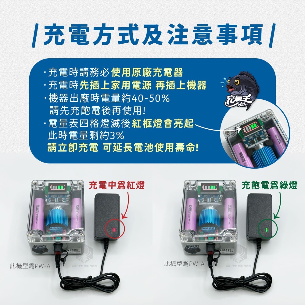 【W.S釣具-現貨】新上市!充氧王打氣機、專業特製釣魚用打氣機、增氧機、打氣幫浦、低噪音大氣量、續航久、養活蝦活魚適用-細節圖7
