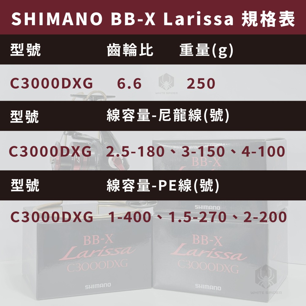 ✨免運-現貨✨日本製 SHIMANO 23年BB-X LARISSA C3000DXG、手煞車捲線器、磯釣捲線器-細節圖6