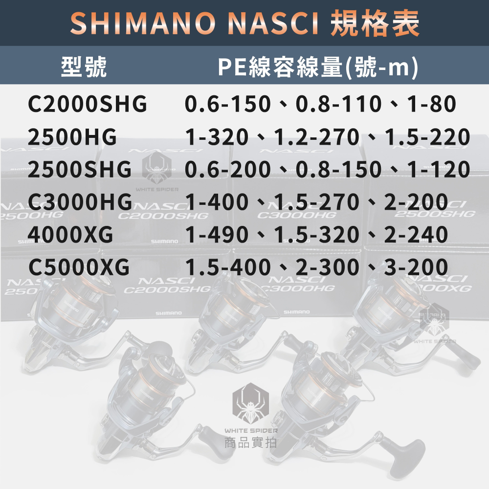 【免運-現貨】Shimano 26年新款NASCI，紡車捲線器，磯釣、路亞，海釣場，輕量，滑順，性價比高，現貨！-細節圖6