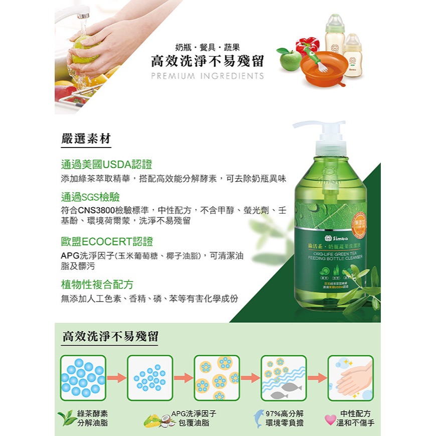 小獅王 綠活系奶瓶蔬果洗潔液-細節圖5