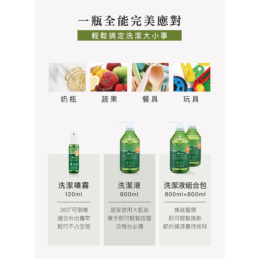 小獅王 綠活系奶瓶蔬果洗潔液-細節圖7