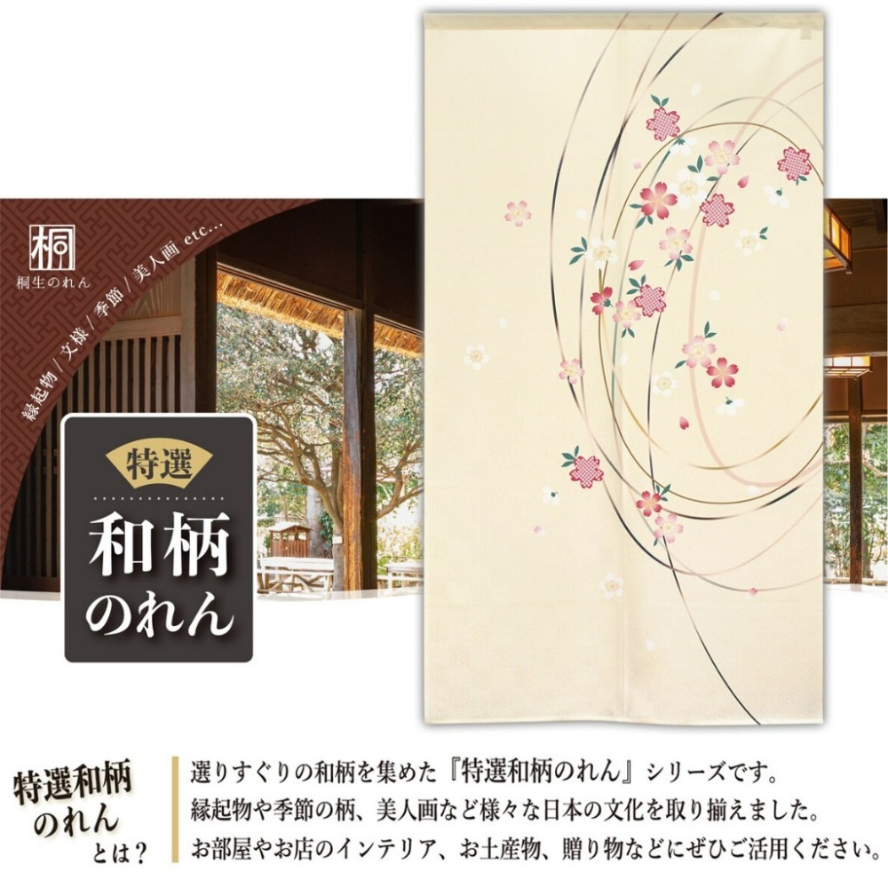 沐菲戀日小鋪 日本製現貨 和櫻門簾花便り 85x150cm  花語 のれん長門簾 兩片式 門簾 掛簾 風水簾-細節圖2