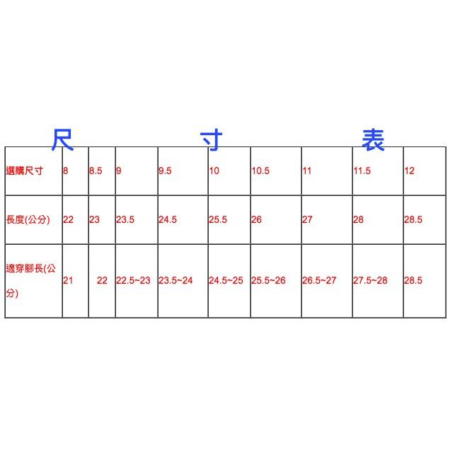 【現貨免等】經典藍白拖(紅)月子、浴室、家裡、海邊戲水-細節圖4