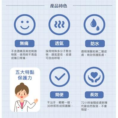 【更換新包裝】環保包裝 無外盒 3M Cavilon 無痛保膚膜 28ml 瓶 液態OK繃 傷口護理-細節圖4