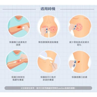 【更換新包裝】環保包裝 無外盒 3M Cavilon 無痛保膚膜 28ml 瓶 液態OK繃 傷口護理-細節圖5