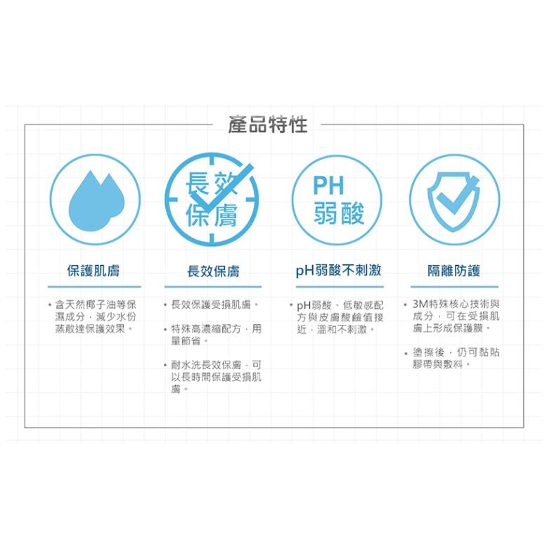 【再見紅屁屁】3M 長效保膚霜 28g 92g Cavilon 滋潤保濕乳液 臥床 潤膚 專用 美國 製造-細節圖2