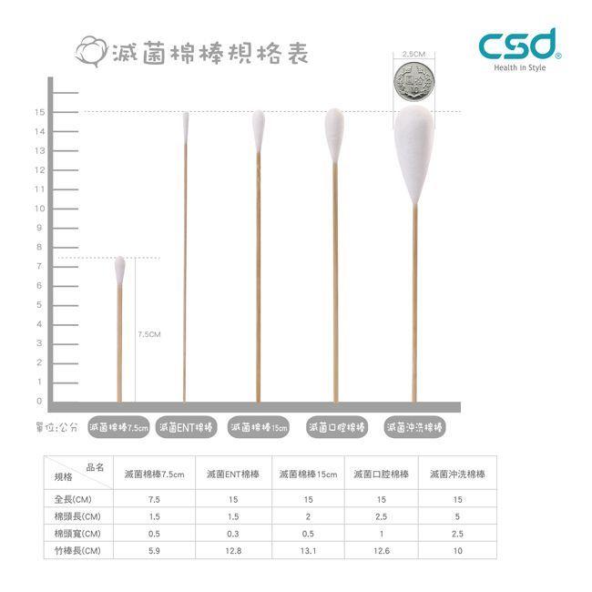 【寶貝市集】CSD中衛滅菌棉棒 口腔棉棒 沖洗棉棒 普通棉棒 ENT棉棒 3吋棉棒 滅菌棉棒-細節圖2