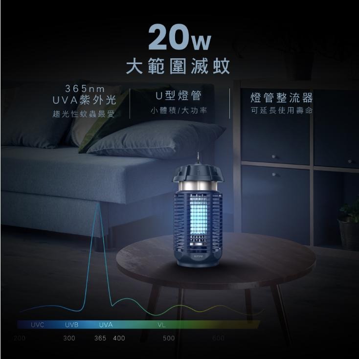 日本 AWSON 歐森 UVA 燈管捕蚊燈 20W 6W 電擊式  室內 室外 IPX4 防水 誘蚊 電擊 可吊掛-細節圖2