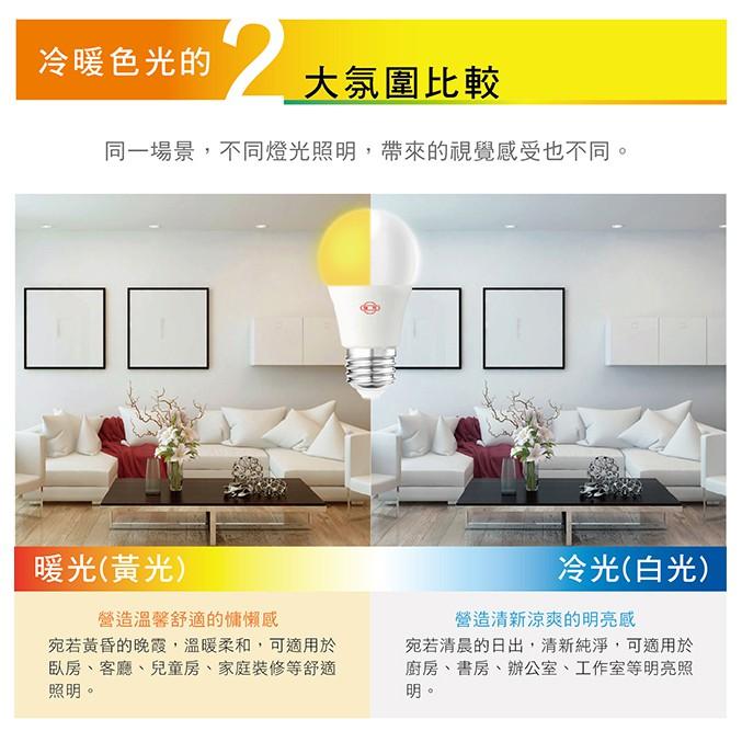 旭光 LED 全電壓燈泡 8W 黃/白光-細節圖3