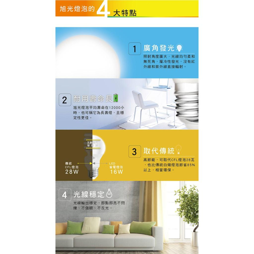 旭光 LED 全電壓燈泡 16W 白/黃光-細節圖2