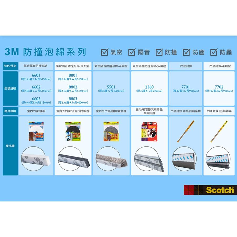 【3M】氣密隔音防撞毛刷-細節圖8