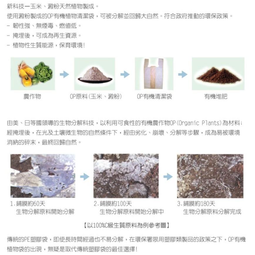 OP -『花香清潔袋』(檸檬)中-細節圖2