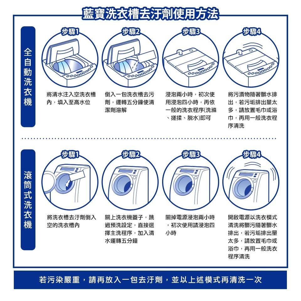 【福吉生活】藍寶 洗衣槽去污劑 (300g)-細節圖4