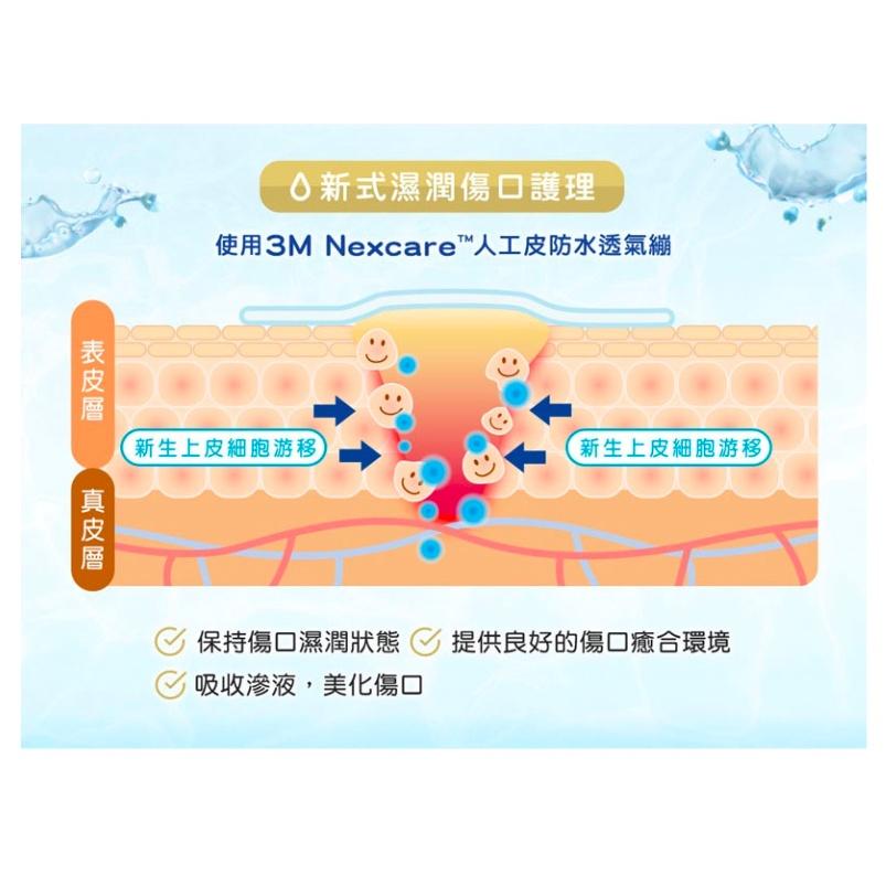 【福吉生活】3M 人工皮 防水 透氣繃 OK繃 全系列-細節圖4