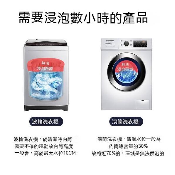 【福吉生活】免浸泡 洗衣機 清潔劑  450g  成份天然 不刺激 濃縮精裝-細節圖6