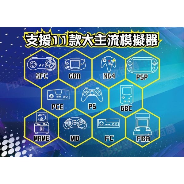 里歐街機 2024最新款 月光寶盒 3dwPro 軟體全新進化 2D&3D遊戲自由行增 無限次數下載 全模擬器可存檔-細節圖4