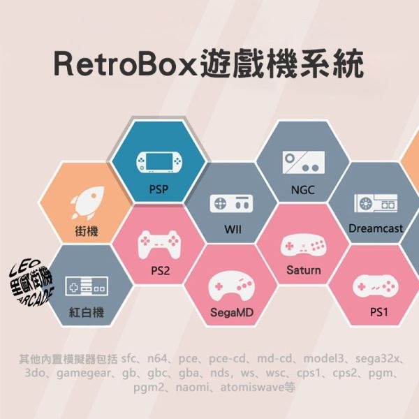 里歐街機 2024 魔視寶盒ULTRA 加入中文金手指 PS2、MODEL3順順跑 最佛心的價格玩到最好玩的遊戲-細節圖4