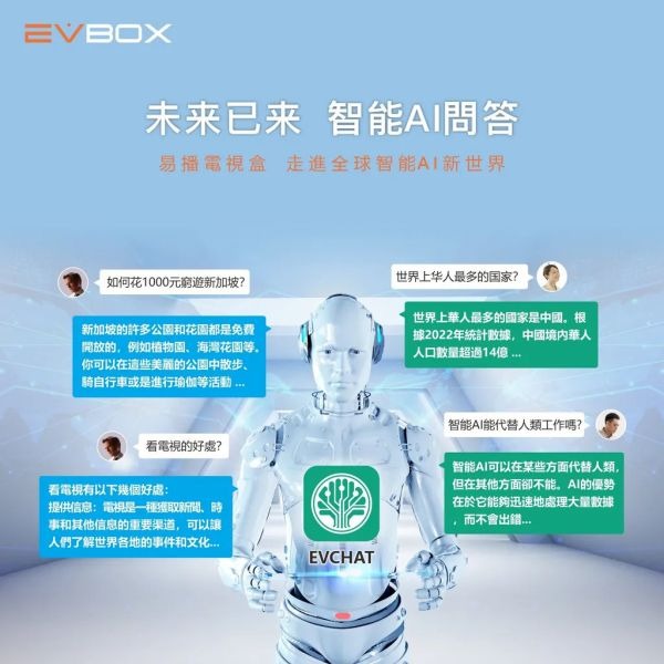 里歐街機 易播第十代電視盒子 EVBOX 10MAX 全新一代升級 AI智能 ChatGPT WiFi6 震撼視聽-細節圖2