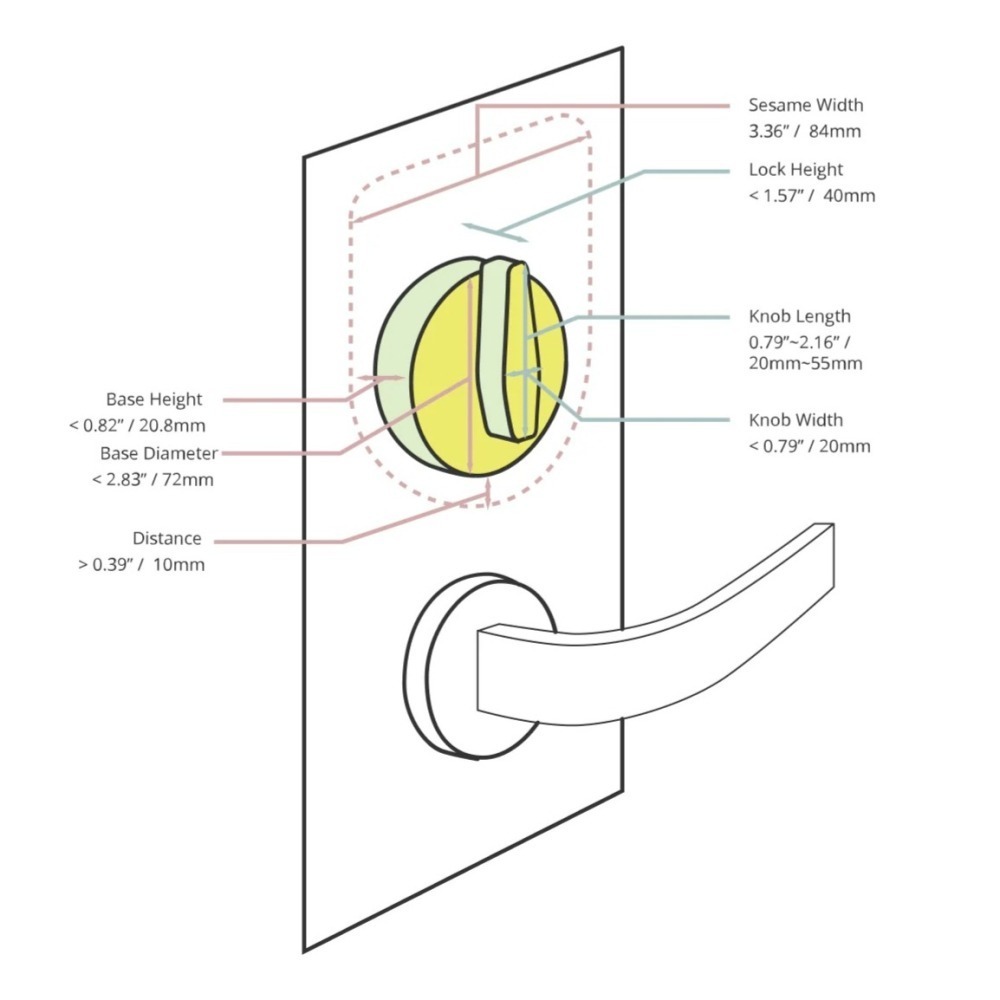 [CANDY HOUSE] Sesame 5 智慧門鎖套裝 - 一組搞定智能家居-細節圖5