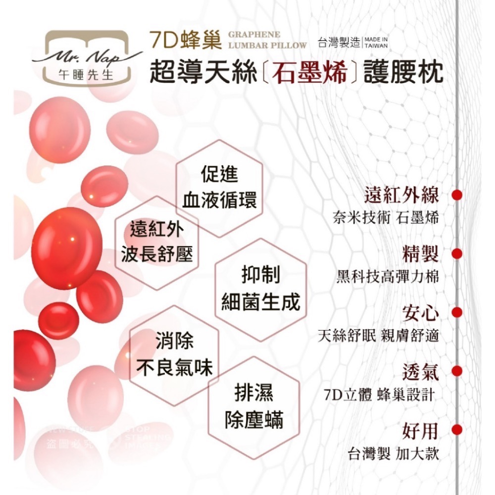 現貨-台灣精品【Mr.Nap午睡先生】7D蜂巢超導石墨烯天絲護腰枕-精巧版(可水洗)靠腰枕車用靠枕沙發靠枕辦公椅靠枕-細節圖6