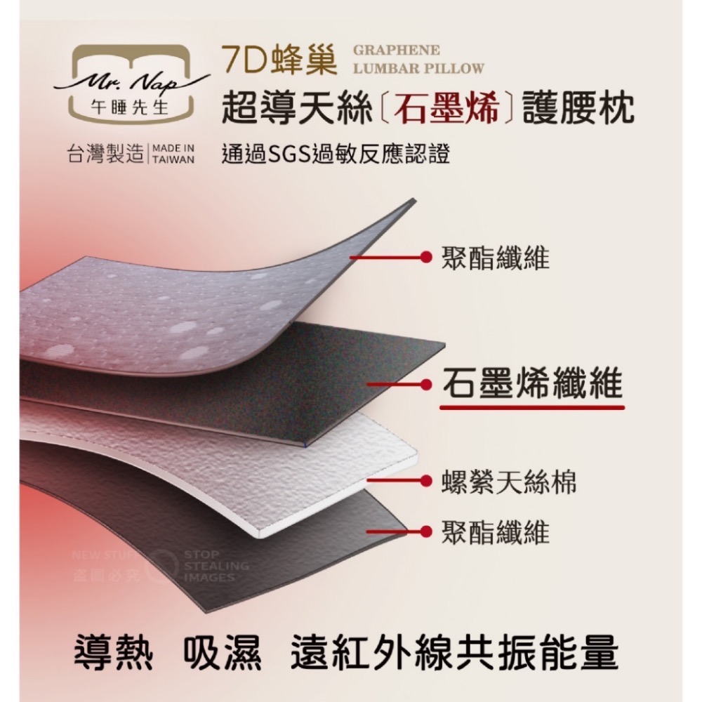 現貨-台灣精品【Mr.Nap午睡先生】7D蜂巢超導石墨烯天絲護腰枕-精巧版(可水洗)靠腰枕車用靠枕沙發靠枕辦公椅靠枕-細節圖7