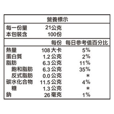 （現貨）好市多  西雅圖無加糖二合一咖啡 21公克 X 100入-細節圖2