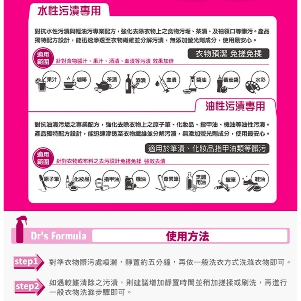 💟《台塑生醫》Drs Formula 衣物去漬潔淨噴霧 (水性汙漬專用) (255g)-細節圖3