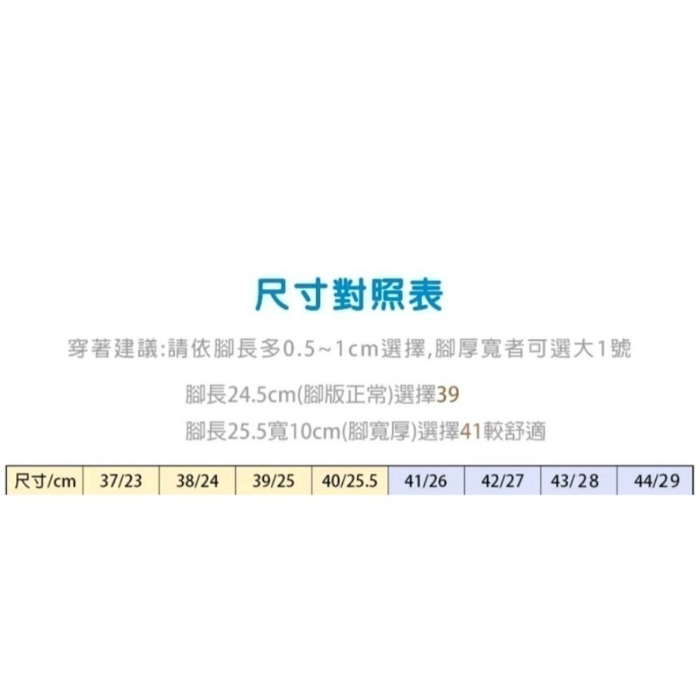 ❤️‍🩹透氣排水拖鞋~男生44號一雙-細節圖4