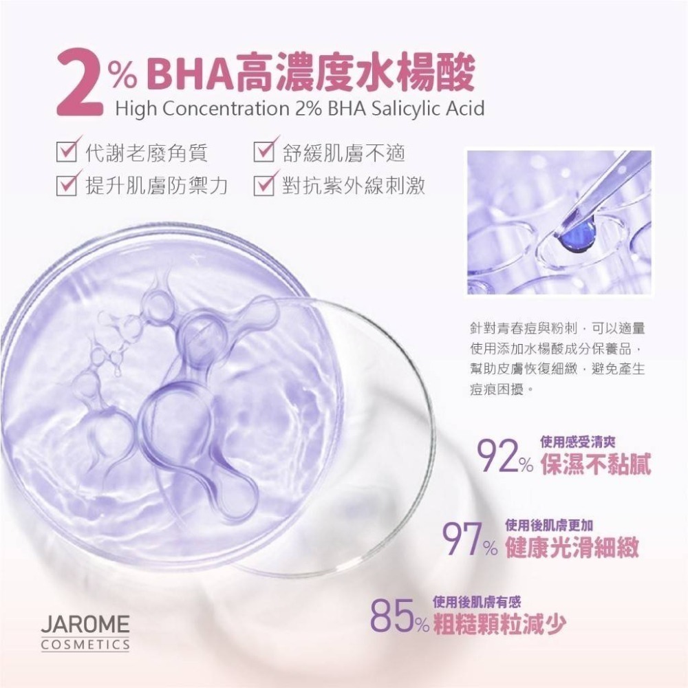 ❤️‍🩹出清潔洛美JAROME 2%BHA水楊酸煥膚身體乳-細節圖3