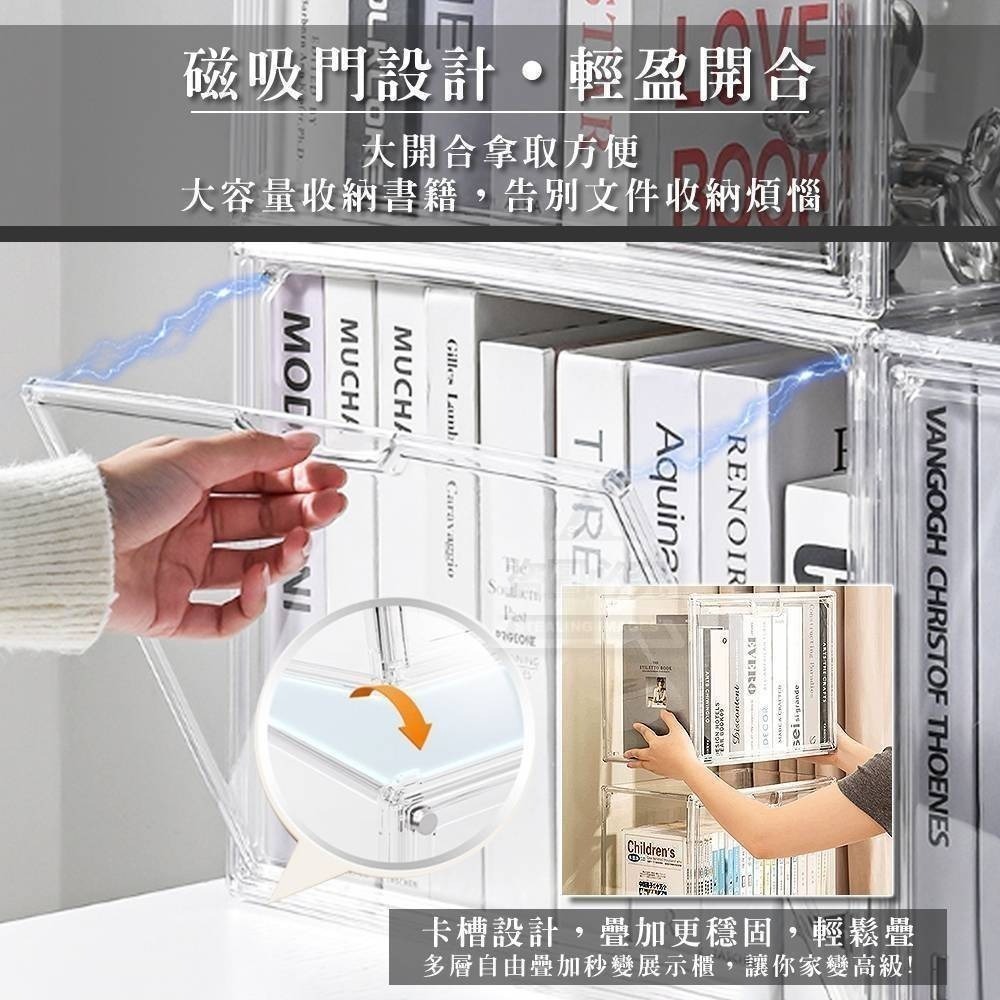 ❤️‍🩹大開口防塵磁吸式透明展示收納櫃-細節圖2