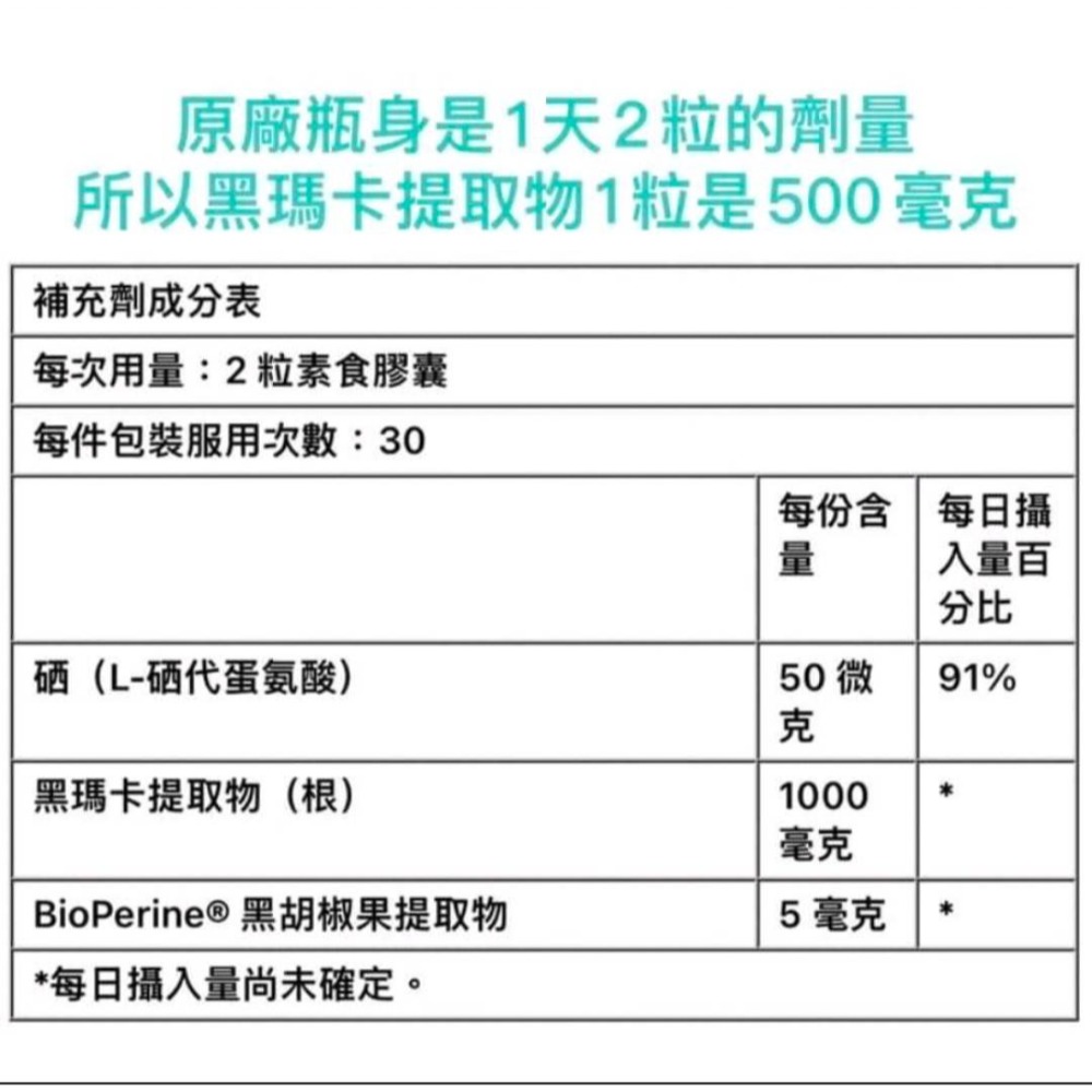 force factor 黑瑪卡根 1000 毫克,活力補充劑,含有黑胡椒提取物,天然瑪卡黑醋提取物,60粒膠囊-細節圖2