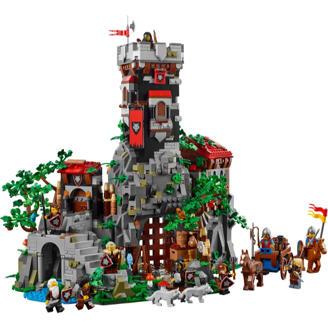《蘇大樂高》LEGO 910057 bricklink 狼堡 亡命森林巢穴 （全新）-細節圖2