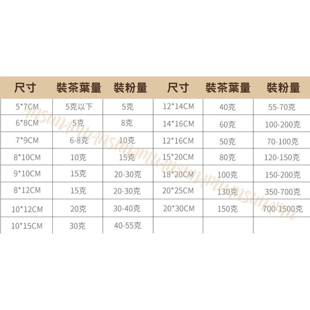 *抽線款* 不織布（無紡布）抽線濾袋 約100入/包-細節圖7