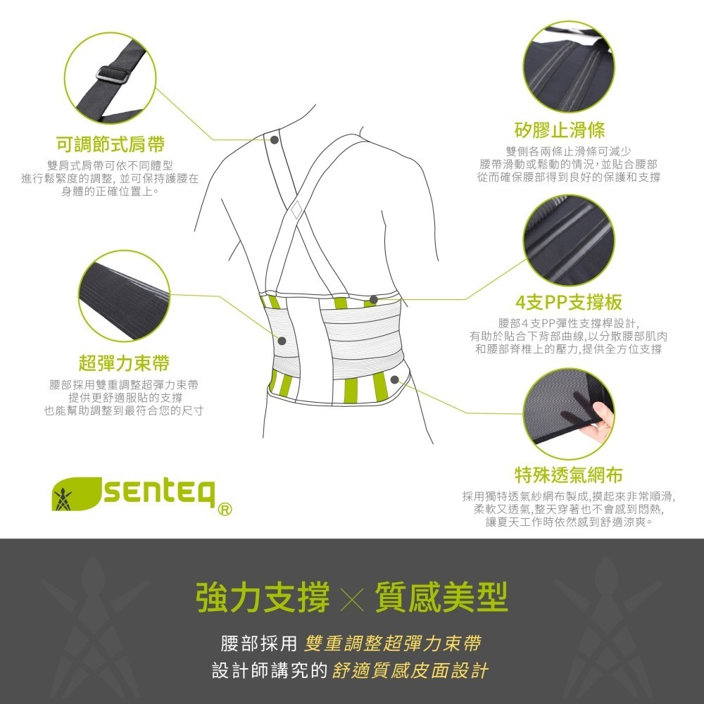 [SENTEQ]台灣製造 現貨 護腰 透氣腰帶 工作護腰 肩帶護腰 專業型 雙重加壓 支撐束腰 做工輔助腰帶 正公司貨-細節圖5