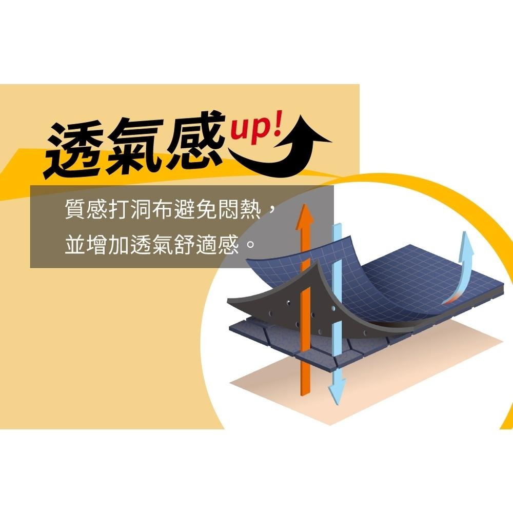 [SENTEQ]台灣製造 現貨 運動護腕 手腕保護 手腕護具 手腕支撐 手腕帶 手腕疼痛 手腕損傷 手腕復健 正公司貨-細節圖5