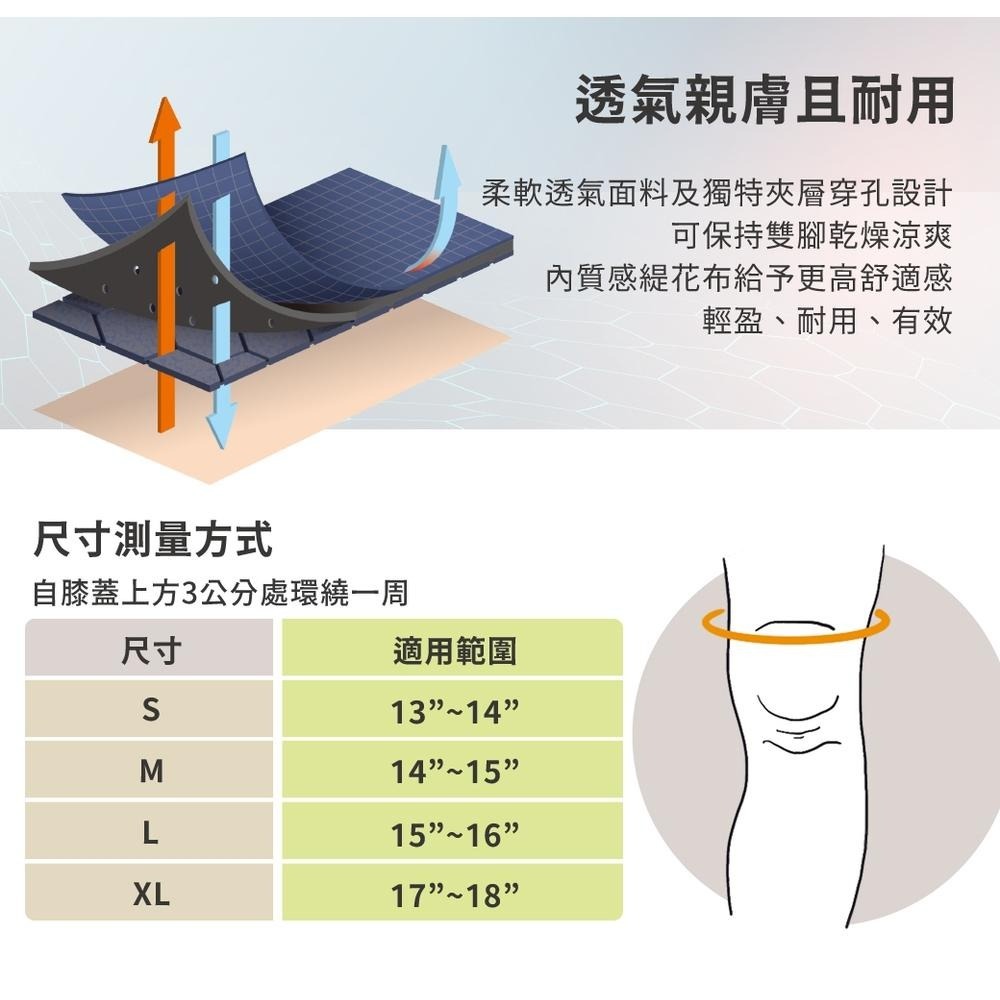 [SENTEQ] 台灣製造 現貨 護膝 護關節 膝蓋支撐 鉸鏈護膝 金屬支撐 膝蓋固定  運動護膝 損傷恢復 正公司貨-細節圖5