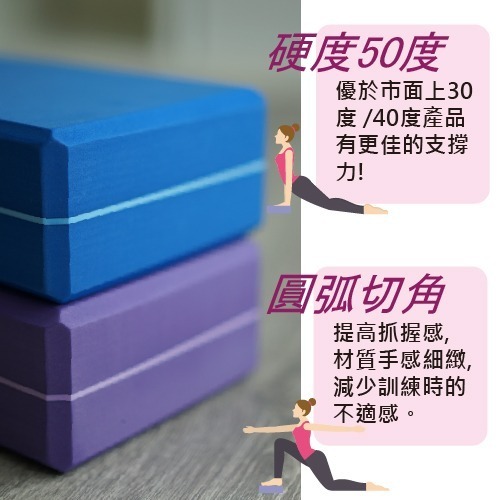 【現貨+台灣製造】高密度50D硬度防滑EVA 瑜珈磚 50D瑜伽磚-細節圖4